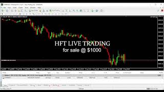 🔥 Live Trading US30 with High-Frequency Trading (HFT) Bot 🚀💰 - Real-Time Profits