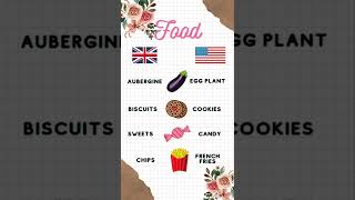 Food (British vs American English)