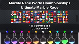 100 Countryballs | 10 Teams: Get Ready for the Ultimate Showdown!