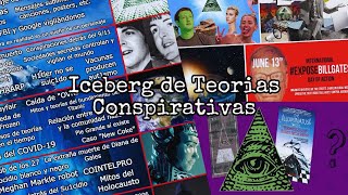 Otro Iceberg de Teorías Conspirativas