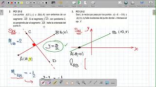 RECTAS EN EL PLANO