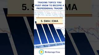 How to Become a Successful Trader - Series 1 | Must Know | Sep 2024