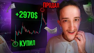 КАК ЗАРАБОТАТЬ НА ЛИСТИНГЕ МОНЕТ ? Трейдинг | Скальпинг | Digash | Крипта | Binance