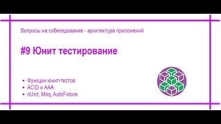 #9 Как надо писать юнит-тесты? Библиотеки nUnit, Moq, AutoFixture. Принципы ACID и AAA.  [#68]