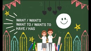 WANT VS. HAVE - INGLÉS / APRENDE EN CASA ll