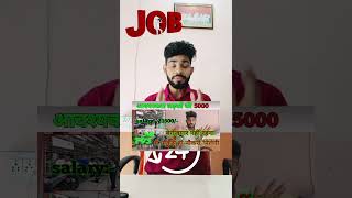 kk solution services | Private fresher job vacancy in 2024 #job #jobvacancy