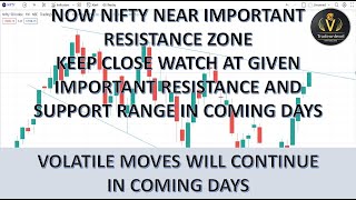 Nifty Banknifty Analysis and Prediction for coming days | keep close watch at given important ranges