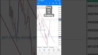 vix75 best 5mins sniper scalping strategy || vix75 scalping strategy #vix #vix75 #volatilitytrading