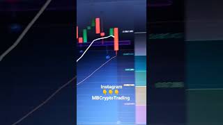 Trading Mercato in Short | Per info ed imparare il Trading contattami Instagram👇 MBCryptoTrading