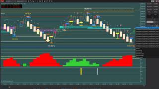 How To Copy Trades With NInjaTrader 8 Trade Copier Overview