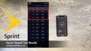 Sprint Speed Test Results