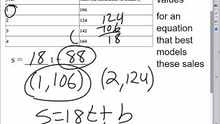 Q2 Midterm Practice video