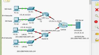 8.4.1.2 Packet Tracer - Skills Integration Challenge