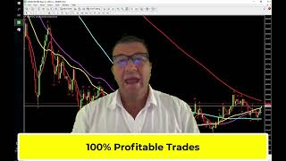 Learn to trade forex