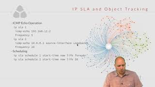 163 IPExpert Service Level AgreementSLA and object trackin