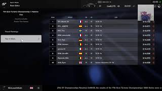 GT Sport Manufacturers Cup Round 8 Laguna Seca Race 4