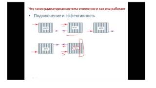 Урок 5. Как подключить радиаторы чтобы они лучше грели.