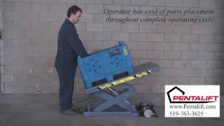 Pentalift LTNI combination lift and lift table increasing safety, efficiency