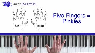 Beginner Piano Lesson #4 - Learning Fingering Numbers