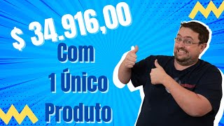 [ATUALIZADO] PRODUTOS BARATOS DO ALIEXPRESS PARA IMPORTAR REVENDER E TER LUCRO