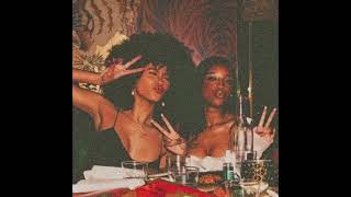 {FREE} Jorja Smith x R&B Funk Type Beat "Urban Jazz"