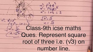 Represent square root 3 on the number line. #math class-9th icse unit-1 question paper solution.