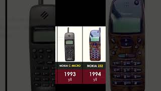 Nokia Mobile Old Memories #shortsfeed #shortsvideo #shorts #short