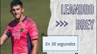 LEANDRO BREY en 30 SEGUNDOS (o un poquito más)