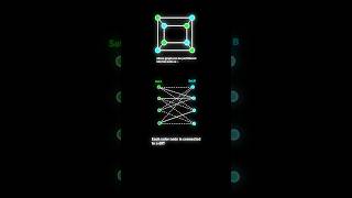 Bipartite Graph with Visualization #dsa #shortsfeed #shorts #dsa #meta #cse #coding #programming