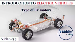 LEC-3.3-Which motor is Popular in EVs | PMSM, IM, BLDC, DC, PM-SynRm or SRM?