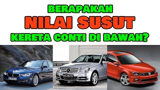 NILAI SUSUT (DEPRECIATION VALUE) ATAU RESALE VALUE (RV) KERETA CONTINENTAL