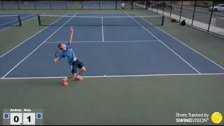 Point Play Practice of 11.7 UTR vs 12.4 UTR (NTRP 5.5 vs NTRP 6.0)