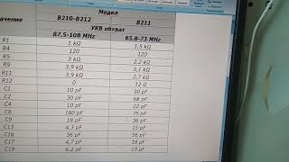 ФМ на Океане 209. Информация для "перетяжки" блока УКВ