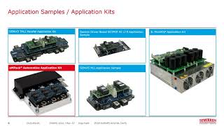 Webinar: Demonstrating the Benefits of eMPack Modules Using eMPack Application Kit