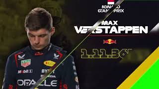 MAX VERSTAPPEN MEME GREEN SCREEN