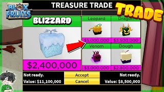 Mình Đã ĐỔI THÀNH CÔNG TRÁI ÁC QUỶ BLIZZARD LẤY LEOPARD Vì Admin Thay Đổi Trong BLOXFRUITS | Roblox