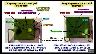 Маркировка зелёных КМ