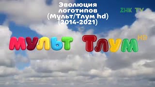 Эволюция логотипов (Мульт/Тлум hd) (2014-2021)