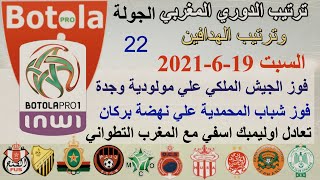 ترتيب الدوري المغربي وترتيب الهدافين الجولة 22 اليوم السبت 19-6-2021 فوز الجيش الملكي