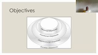 HRM- Meaning, Definition and Objectives