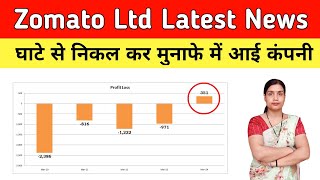 Zomato Ltd Share Latest News Today Q 1 2025 Result