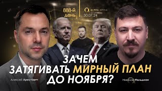 Арестович: Зачем затягивать мирный план до ноября? Сбор для военных👇