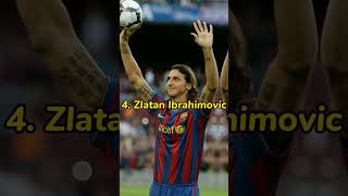 Top 10 best football⚽ players in 2009. #shorts #football