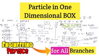 Free Particle in one dimension box in Quantum Mechanics | Engineering Physics |Lec-20