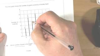 AQA Specimen Set 1 Paper 2F Q7