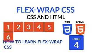 Flex-Wrap:How To Learn Flex Wrap | How To Use Flex Wrap In Css3 Tutorial (In Hindi) by techno sunita