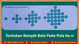 Banyak Bola Pada Pola Ke n . Menentukan Rumus Suku Ke n Dari Soal Bergambar