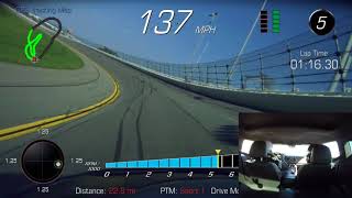 Daytona 2018 Fast Lap