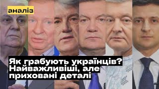 Національне Багатство України. Деталі та приховані особливості викрадення  @mukhachow