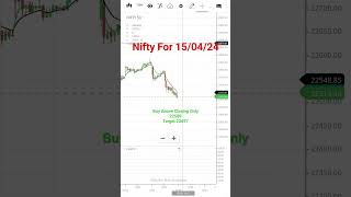 Nifty Share Tomorrow Prediction || Nifty Intraday Trading 15/04/24 #trading #stockmarket